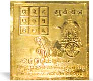 Surya Yantra 